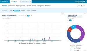 medienAnalyse_7